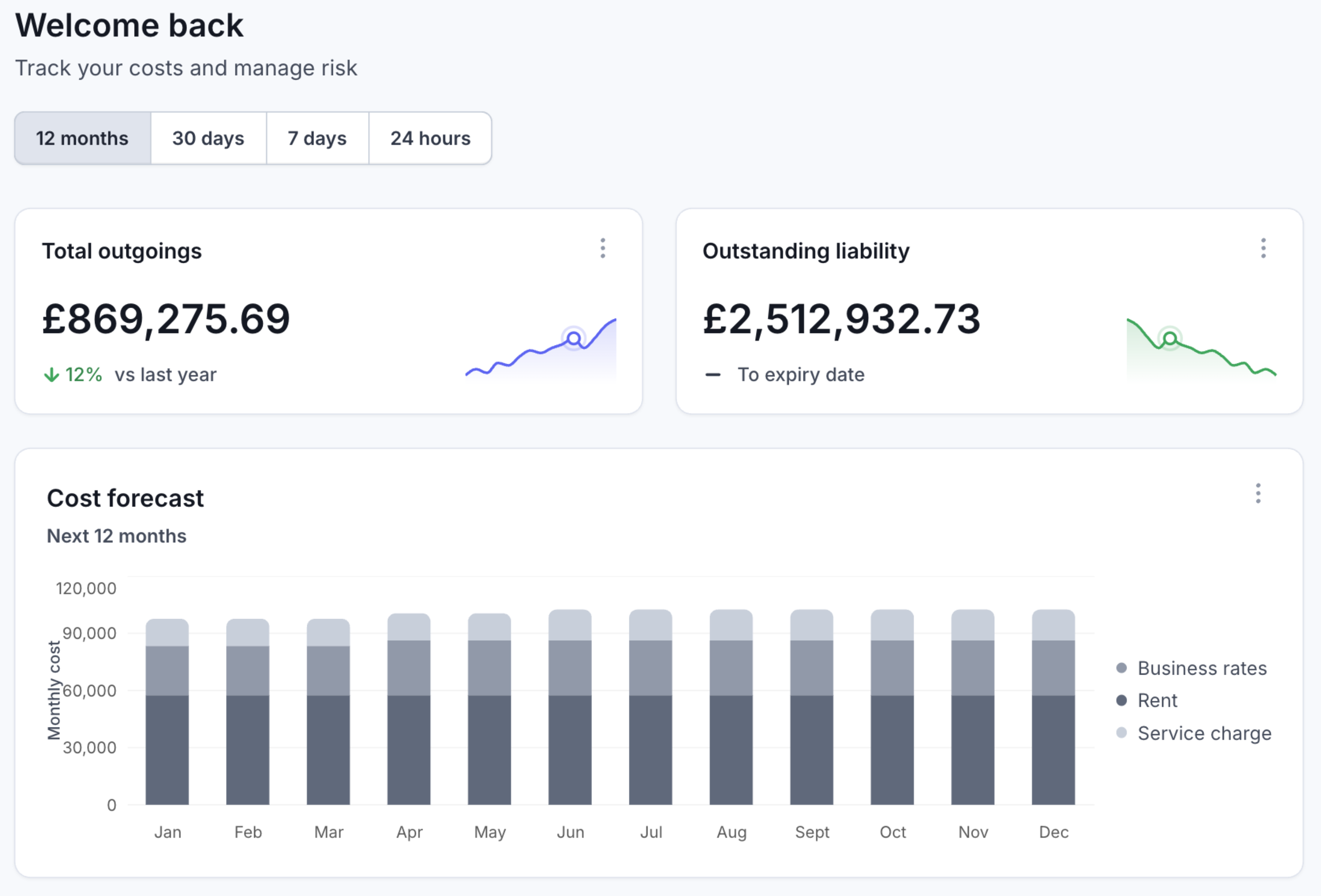 Dashboard mockup showing application interface